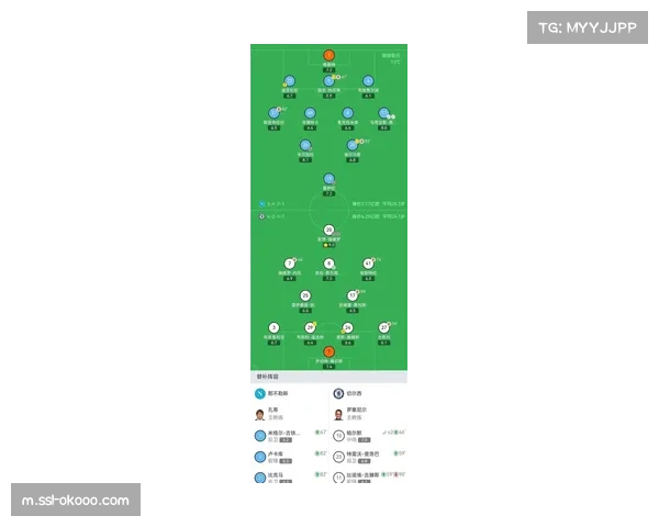 欧冠1-8决赛附加赛前瞻 薪资差距或决定晋级走势